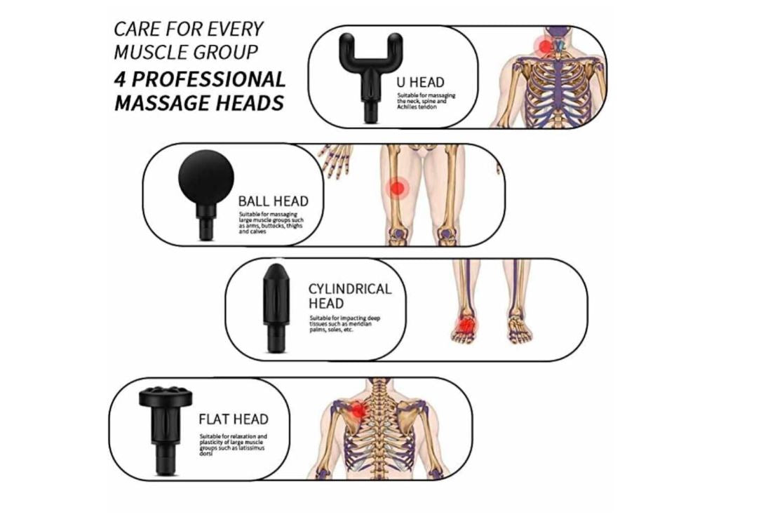 Lihasreksalaattori-Gun Massager