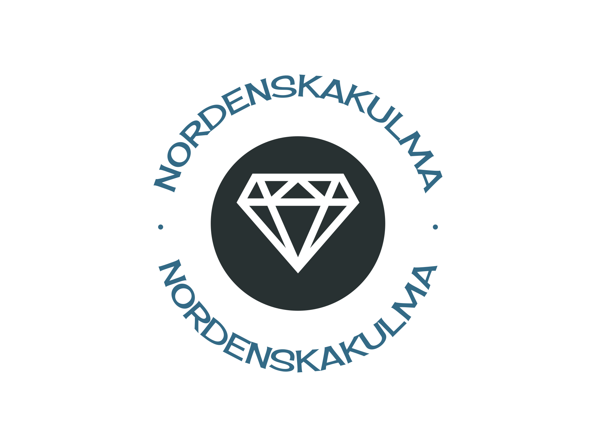Nordenskakulma